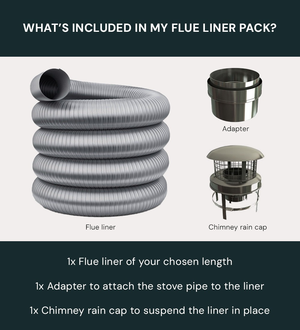 Dura Flue 5 Inch (125mm) Flexible Flue Liner Pack for Woodford Stoves