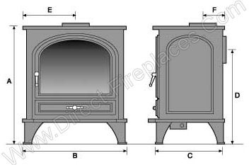Special Offer - Burley Bradgate 9305-C 5kW Wood Burning Ecodesign Stove